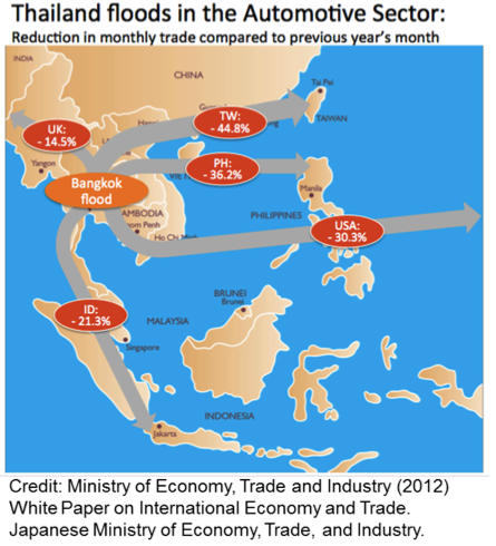 Map Chart: Thailand Floods in the Automotive Sector