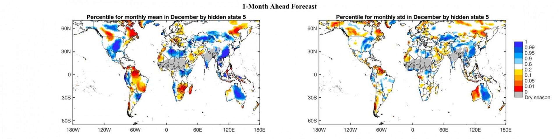 1-Month Ahead Forecast