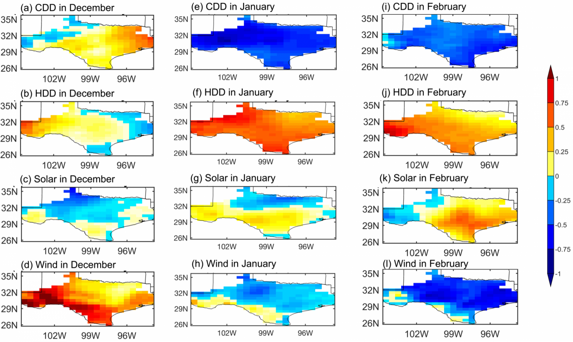 Monthly anomaly of CDD, HDD, Solar and Wind in Texas for this winter (Dec-Jan-Feb) based on the 1-month, 2-month, and 3-month ahead forecast results