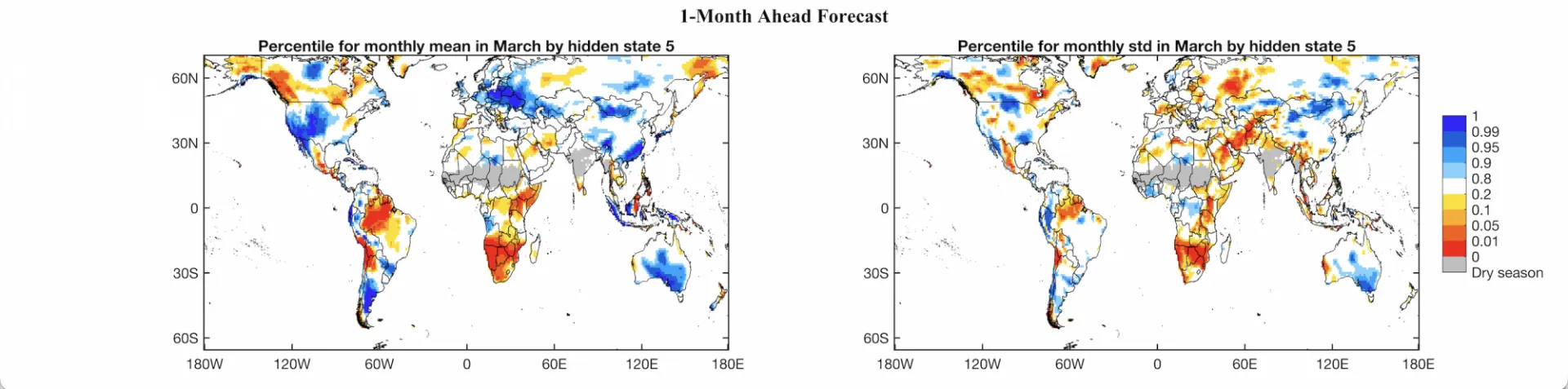 1-Month Ahead Forecast