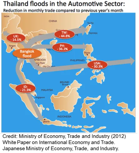 Map Chart: Thailand Floods in the Automotive Sector