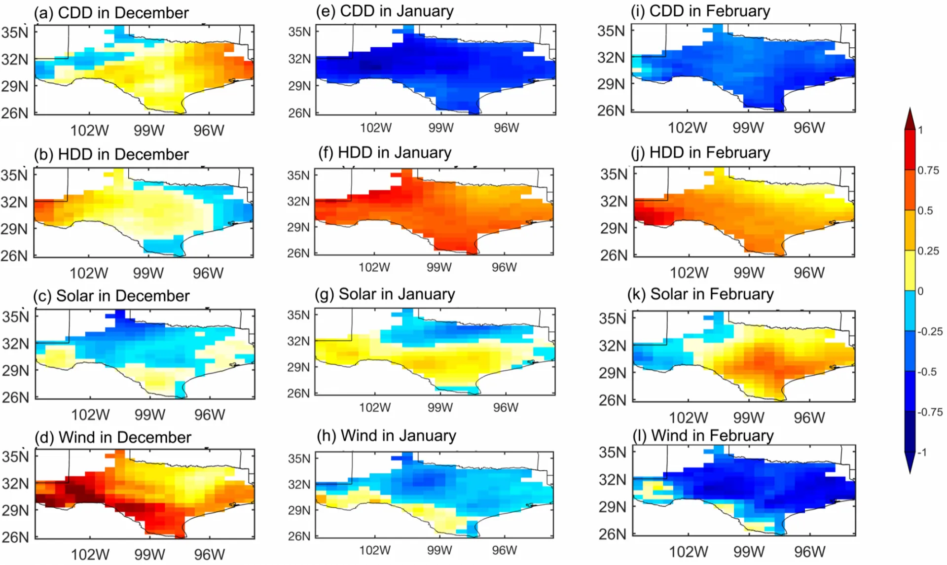 Global Renewable Energy and Thermal Demand